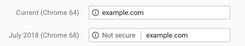 google-http-warning | DOWO Digital