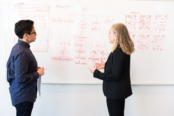 How to Build a Lead Generation Marketing Engine With Custom Web Design and Measurable SEO